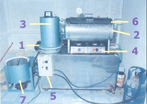 Figure 1 Vacuum Frying Machine.